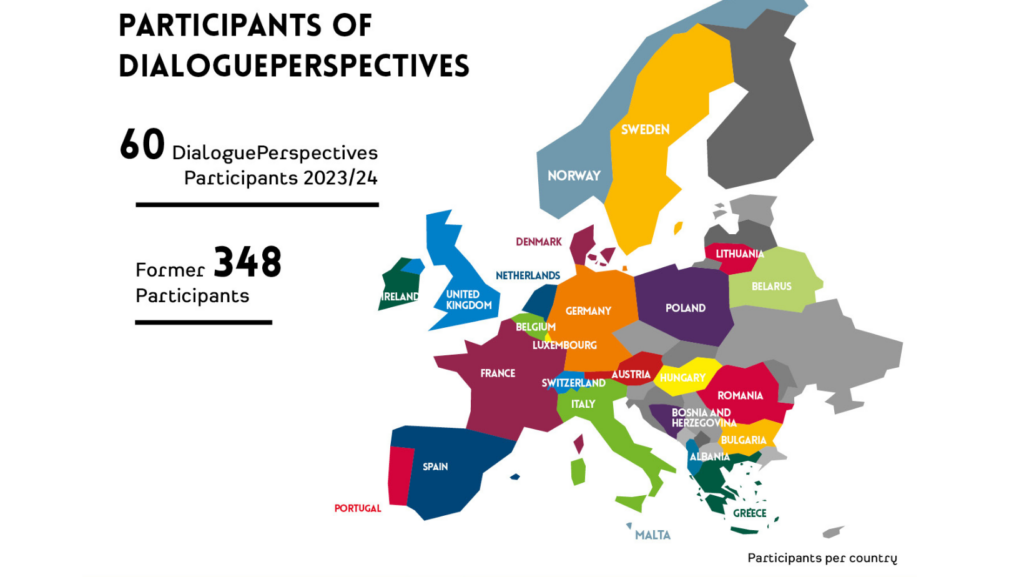 DialoguePerspectives I Preview: Start of the new programm year 2023/24
